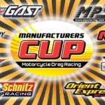 2012MCupAllLogos featured