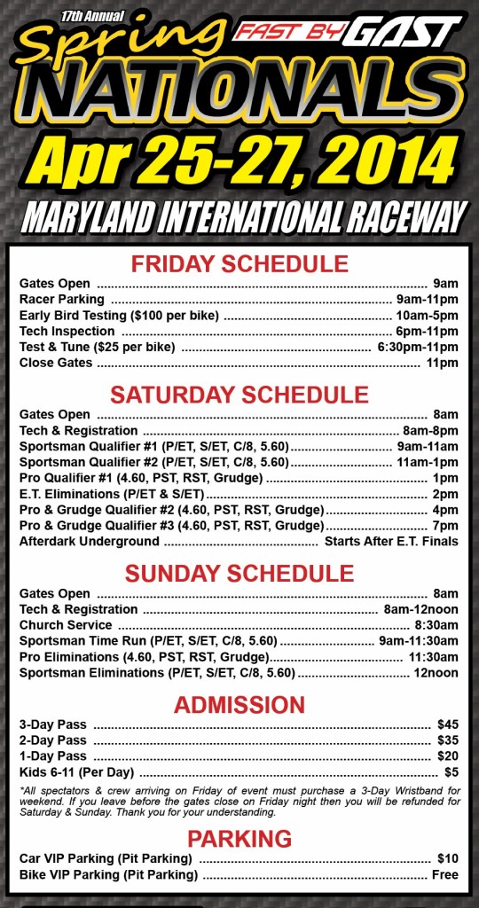MIROCK Spring Nationals Schedule