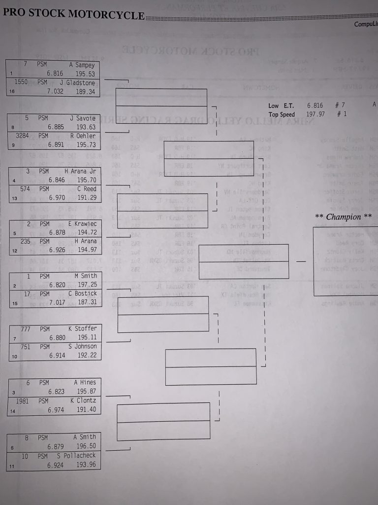 NHRA Pro Stock Motorcycle Ladder US Nationals