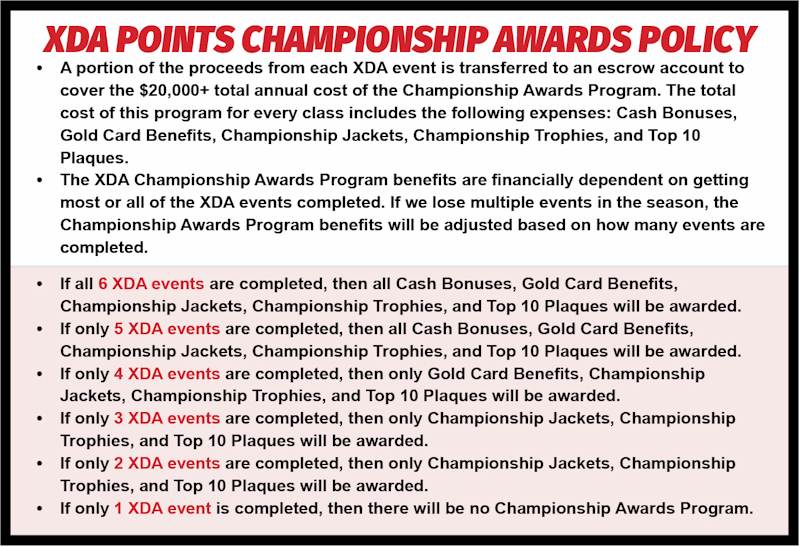 XDA Championship Structure