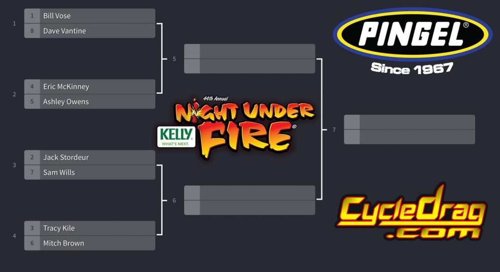 Pingel Top Fuel Shootout Ladder