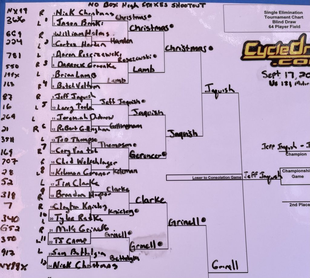 Cycledrag Bracket Race