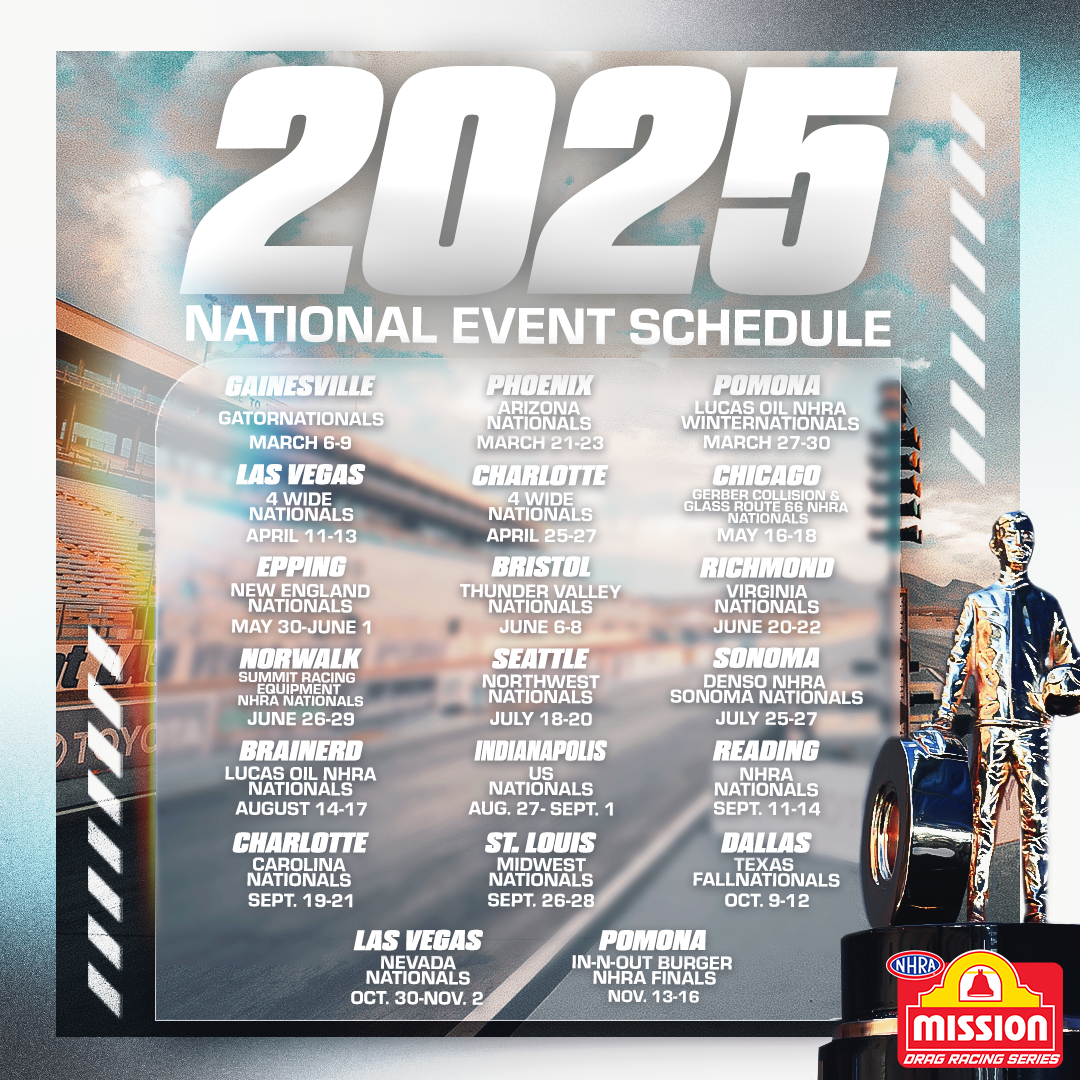 NHRA 2025 Schedule Drag Bike News NHRA 2025 Schedule Drag Bike News