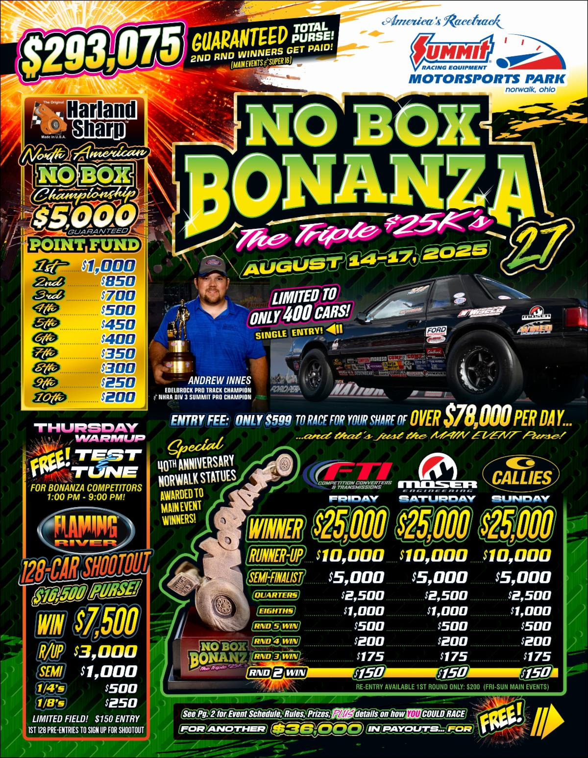 Norwalk No Box Bonanza