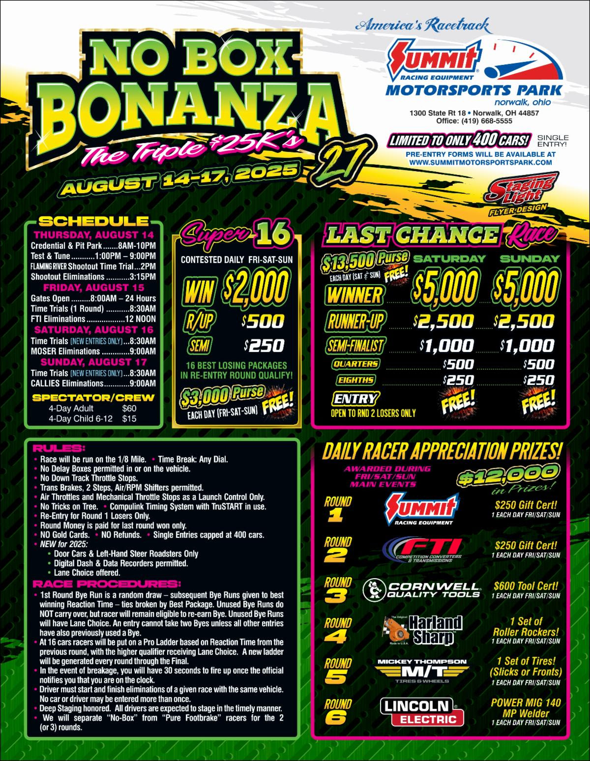 Norwalk No Box Bonanza