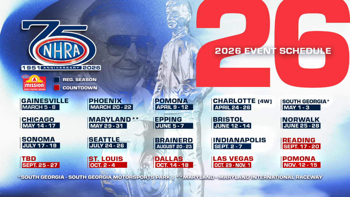 NHRA 2026 Schedule