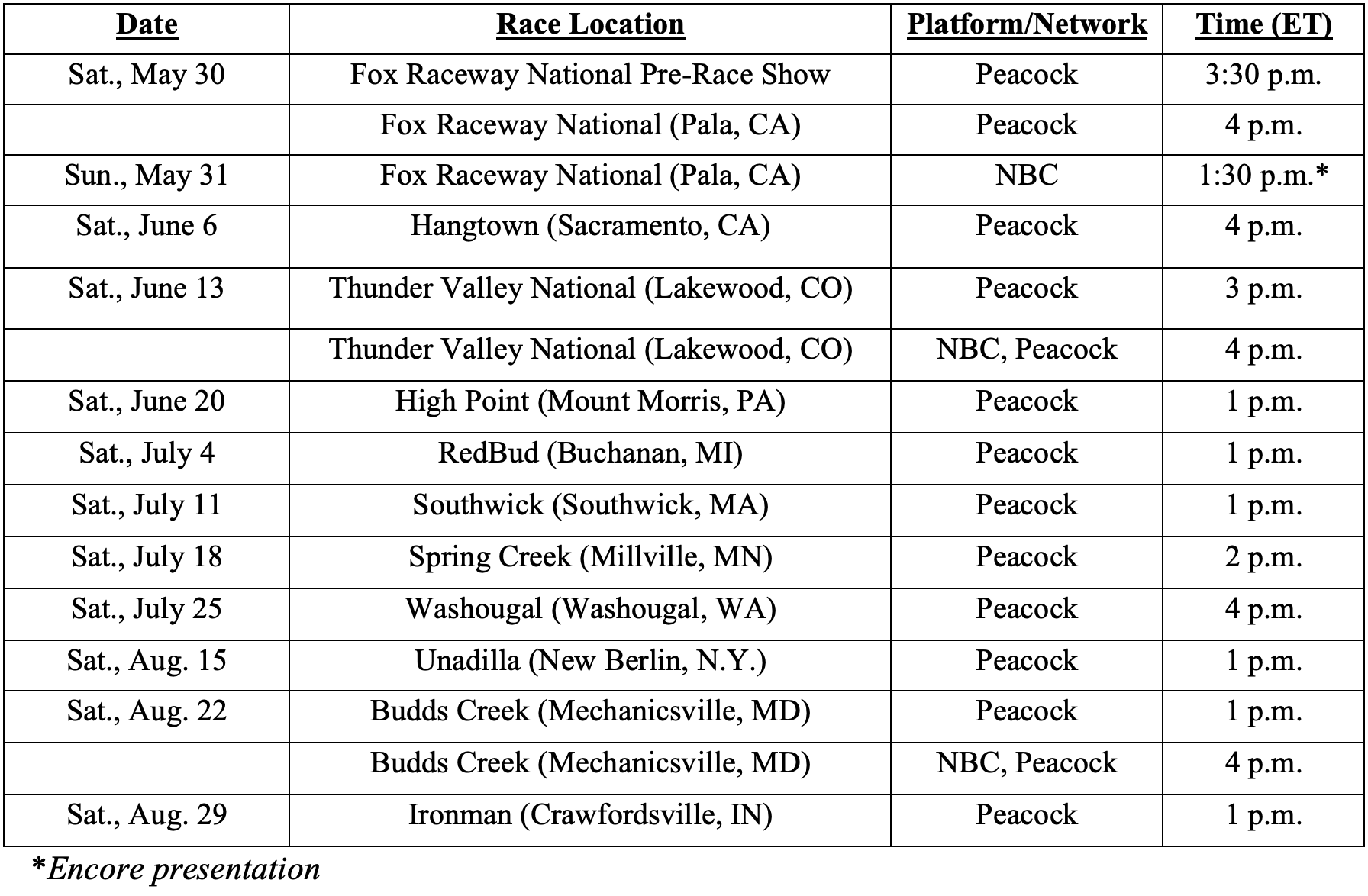 Pro Motocross Schedule 