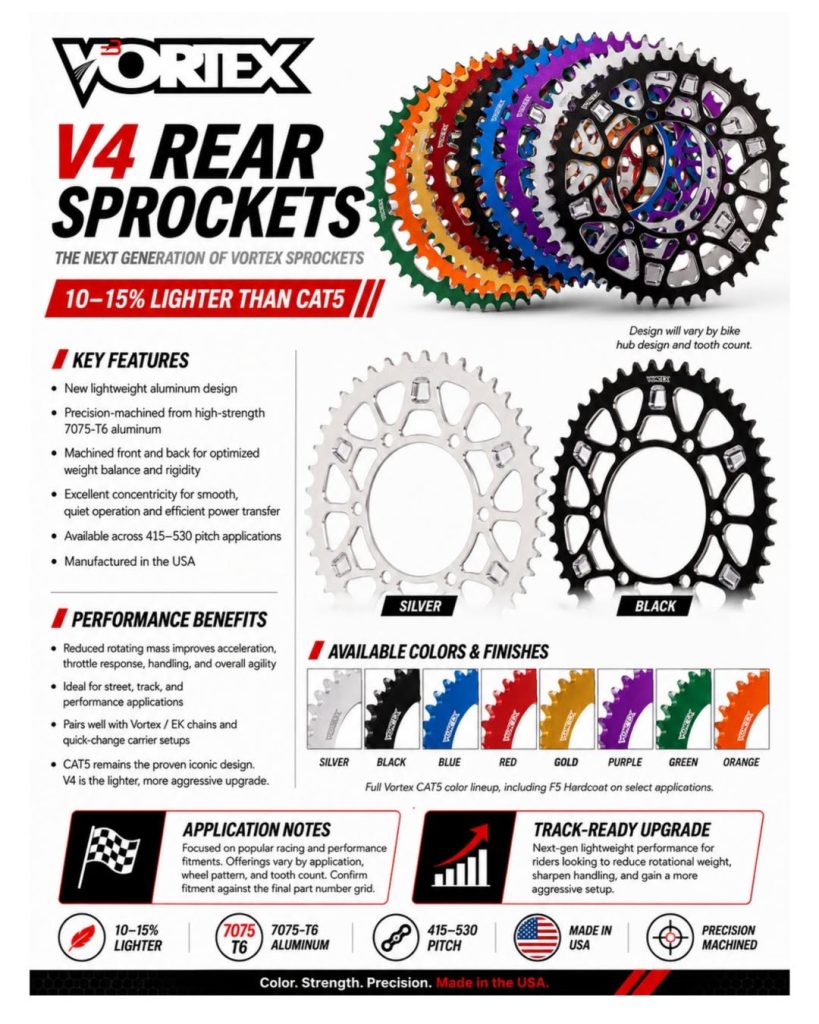 Vortex rear Sprocket from Schnitz